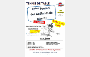 Tournoi des Goélands de Biarritz