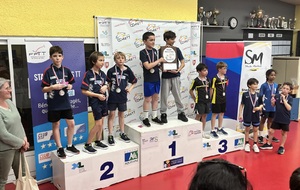 Coupe de Landes jeunes 2026