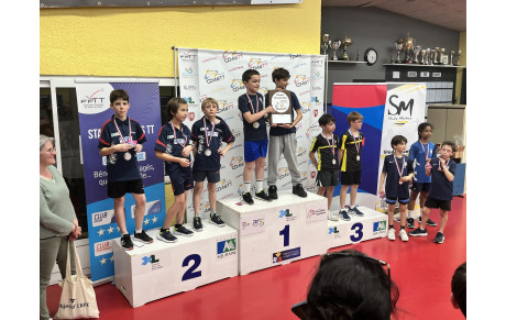 Coupe de Landes jeunes 2026
